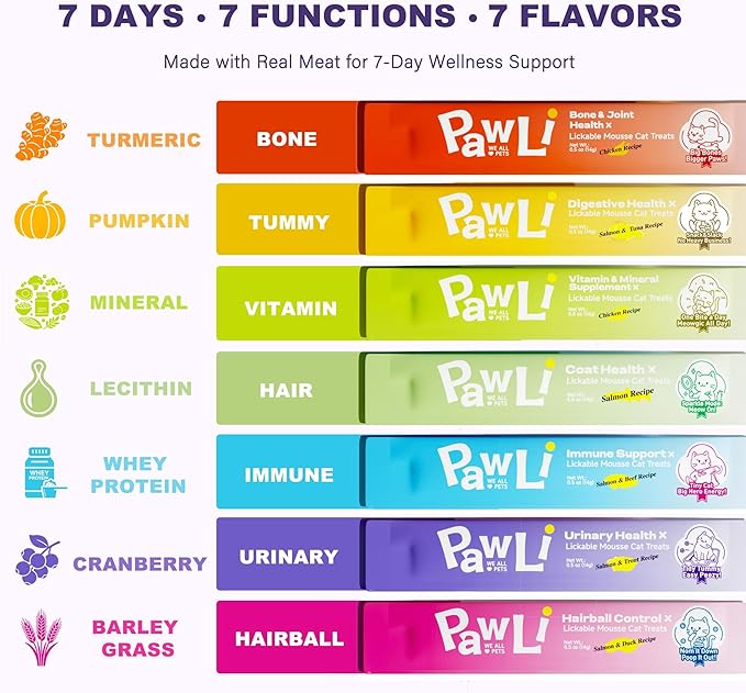 PAWLI 7-in-1 Functional Lickable Cat Treats Variety Pack, Squeeze Cat Treats for Skin Coat, Hairball, Digestive, Urinary & More, Grain-Free Cat Snacks, 7 Count 7 Flavors (3.5 oz Total)