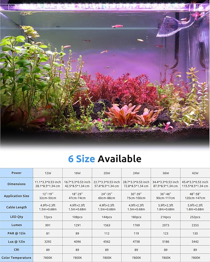 SEAOURA Aquarium LED Light for 12-18in Freshwater Tank, Full Spectrum Aquarium Light for Plant Growth, 6H/8H/12H Timer, WRB 3 Channel Customizable, 10 Brightness & 11 Colors, Adjustable Bracket