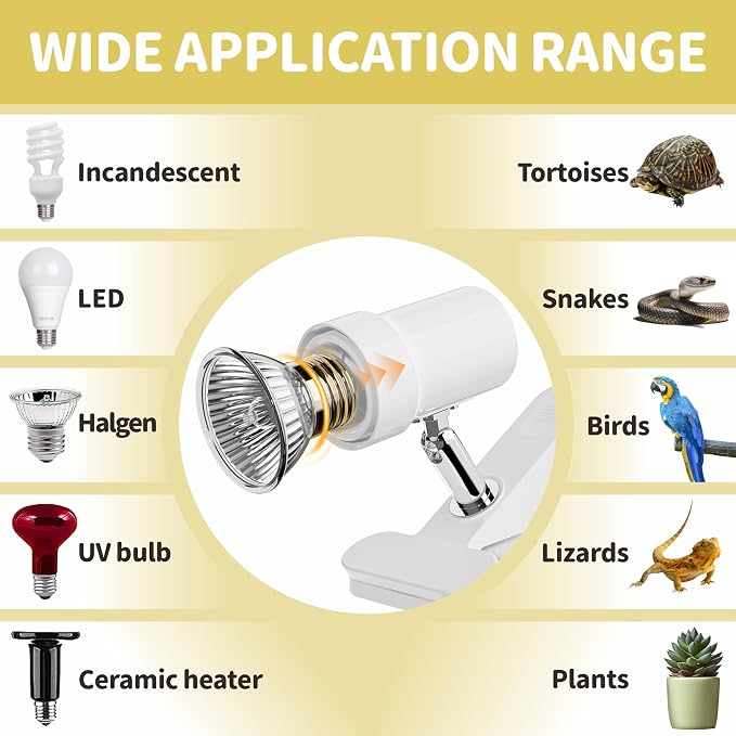 GOZILLA Reptile Heat Lamp, Turtle Lamp with 360°Rotatable Timing & Dimming Cycle Timer, 25W+50W UVA/UVB Reptile Light Bulbs for Reptile and Amphibian Tanks, Terrariums and Cages.(White)