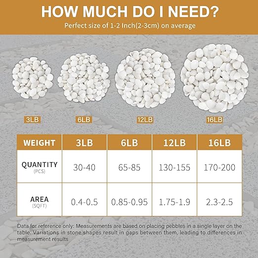 NUPICK 6lb White River Rocks for Plants Indoor, 1-2Inch Pebbles for Vases Fillers, Decorative Gravel for Fish Tank, Natural Polished Stones for Succulent, Bonsai, Landscaping, Bird Baths