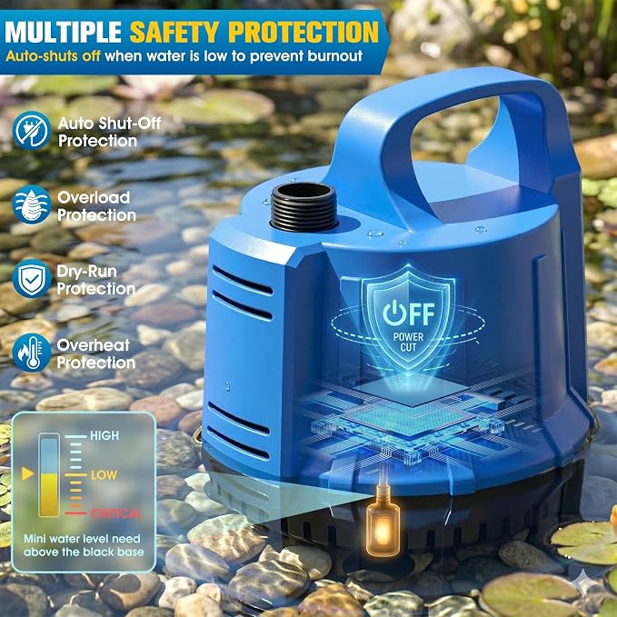 2026 Upgraded Pond Pump,Submersible Water Pump for Fountain Light-Deep Blue | 2-in-1 Pool Cover Pump with Fountain Light,Sump Pumps for Pool Draining,Pond Fountain Pumps Outdoor,Auto Water Sensor, 16ft