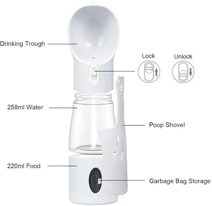 Baby Blue 4-in-1 Portable Dog Water Dispenser+Food Storage+Built-in Poop Bag Holder+Scoop | 258ml Water & 220ml Food Capacity | Leakproof | Food-Grade ABS Material.