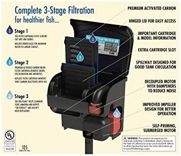 Aqua-Tech Ultra Quiet Power Filter, for Aquariums 10-20 Gallons (Pack of 2)