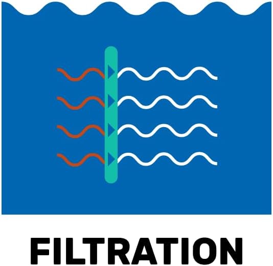 HIKARI Bacto-Surge Foam Filter Mini