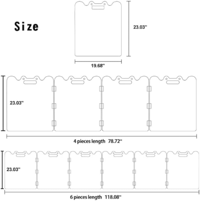 Clear Acrylic Pet Gate - 4 Panel，79” Width White, Indoor/Outdoor Use Foldable FreeStanding Puppy Gates for Dogs & Guinea Pigs, Doorway Stairs Barrier with Transparent Panels