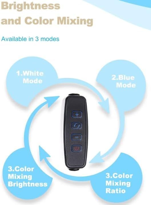 Mini Pro Marine Aquarium LED Light with Marine Spectrum and Compact Design, ZL Mini Pro Marine