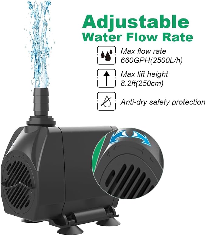 Submersible Water Pump, Ultra Quiet 660GPH Fountain Pump | 8.2ft High Lift Over Heating Protection, Water Pump for Fish Tank, Pond, Aquarium, Hydroponics