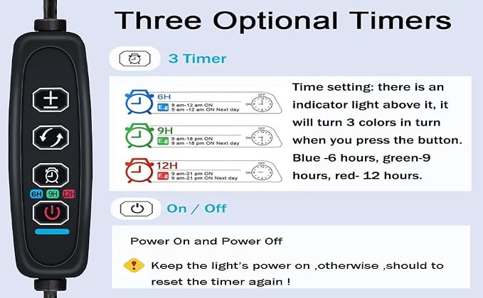 Ahareef Clip-on Full Spectrum LED Reef Light 30W for SPS/LPS Corals – Dimmable Aquarium Light with 3 Timers/5 Brightness/3 Models, Perfect for Saltwater & Nano Reef Tanks (16-20 Inch)