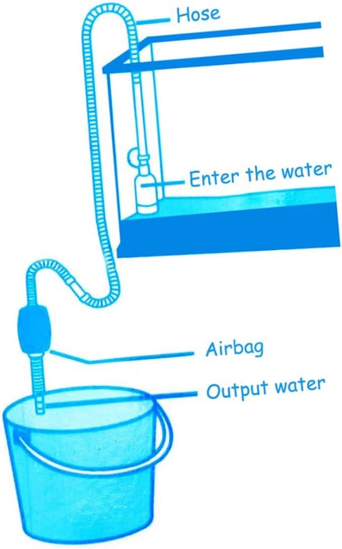 Toddmomy 2.5m Aquarium Water Changer Kit with Fish Tank Nozzle Gravel Siphon Pump