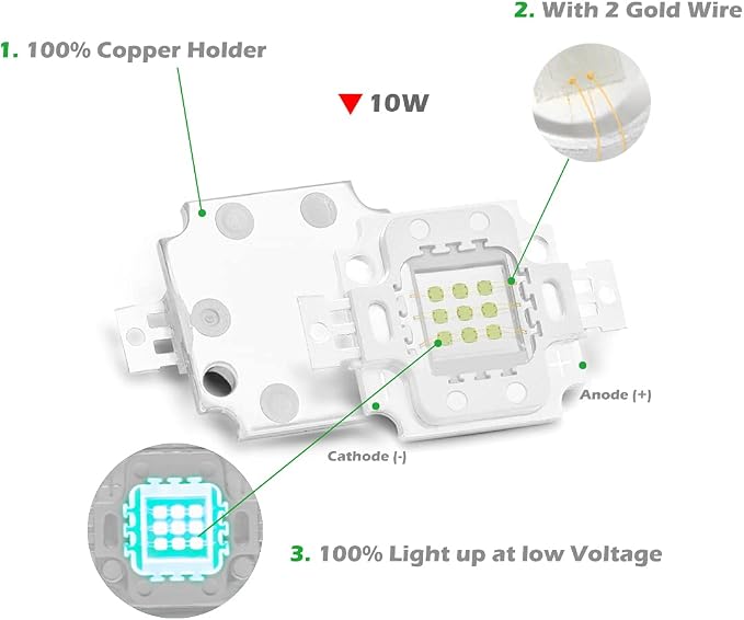 CHANZON High Power Led Chip 10W Cyan 490nm | (900mA / DC 9V - 11V / 10 Watt) Super Bright Intensity SMD COB Light Emitter Components Diode Bulb Lamp Beads DIY Lighting