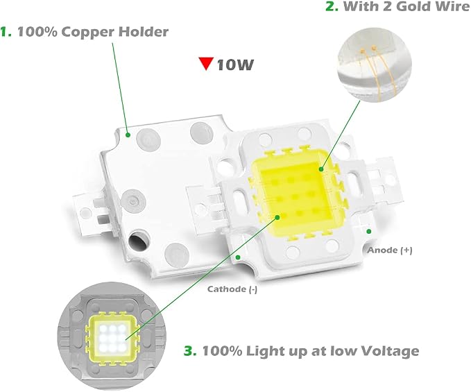 CHANZON High Power Led Chip 10W White 6000K - 6500K | (900mA / DC 9V - 11V / 10 Watt) Super Bright Intensity SMD COB Light Emitter Components Diode Bulb Lamp Beads DIY Lighting