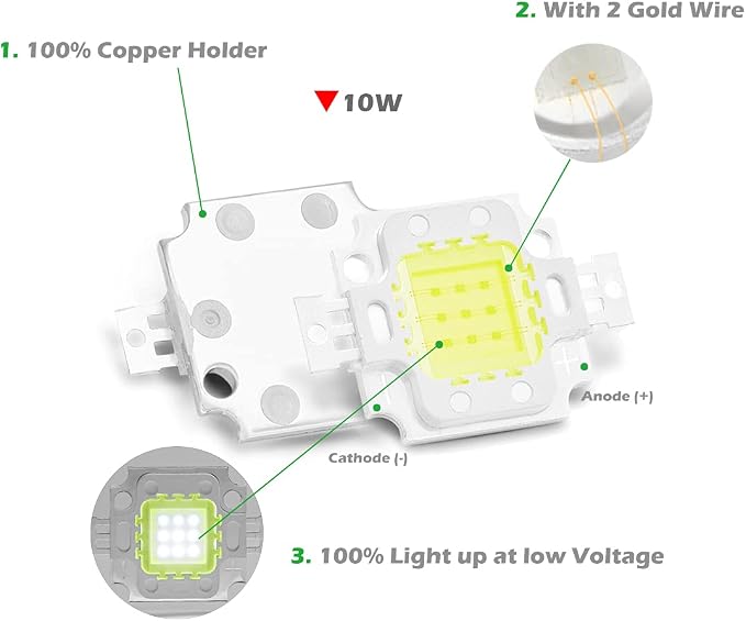 CHANZON High Power Led Chip 10W Cool White 10000K - 15000K | (900mA / DC 9V - 11V / 10 Watt) Super Bright Intensity SMD COB Light Emitter Components Diode Bulb Lamp Beads DIY Lighting
