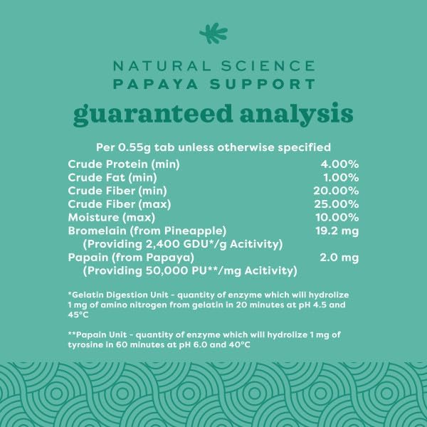 Oxbow Papaya Support, High Fiber Digestive Supplement for Rabbit & Guinea Pig, Made with Timothy Hay, Includes Papaya, Pineapple, Papain, & Bromelain, Made in USA, 1.16 oz Bag