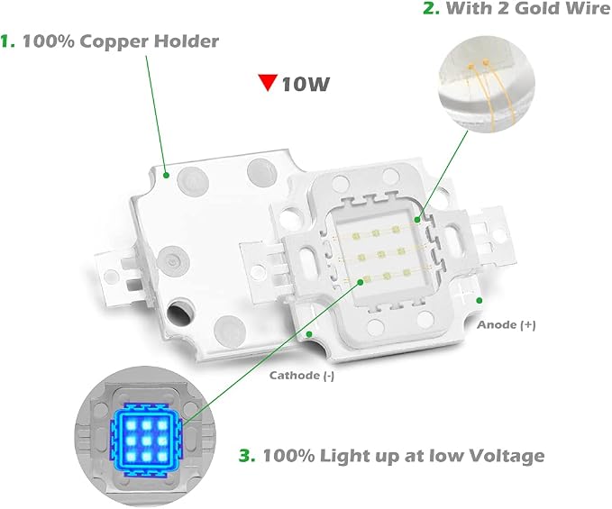 CHANZON High Power Led Chip 10W Royal Blue Plant Grow Light 440nm - 450nm | (900mA / DC 9V - 11V / 10 Watt) SMD COB Emitter Diode Components Bead for DIY Hydroponic Aquarium Growing Lamps