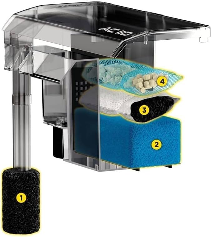 AquaClear 110 Power Filter, Fish Tank Filter for 60- to 110-Gallon Aquariums