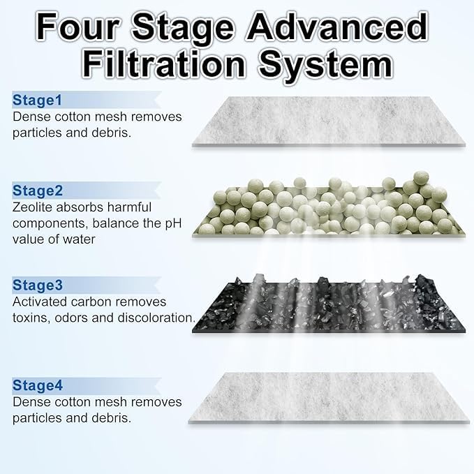 driamor 8 Pack Filter Cartridges Compatible with EF-S Element and BF5 BETTAFLO Filter, Thickened Fish Tank Replacement Filters Cartridge with Zeolite
