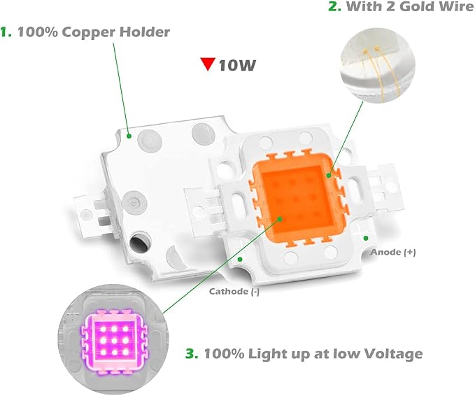 CHANZON High Power Led Chip 10W Full Spectrum Plant Grow Light | (380nm - 840nm / 900mA / DC 9V - 11V / 10 Watt) SMD COB Emitter Diode Components for DIY Hydroponic Flowers Growing