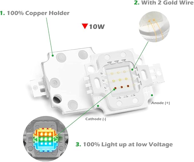 CHANZON High Power Led Chip 10W RGB Common Anode | (300mA - 350mA for Each Color) Multicolor Super Bright Intensity SMD COB Light Emitter Component Diode Bulb Bead DIY Lighting
