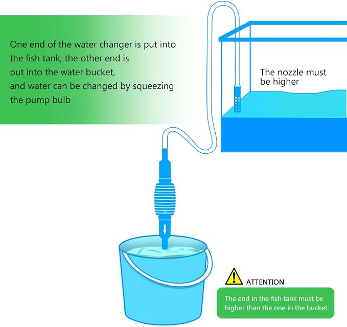 POPETPOP Aquarium Fish Tank Vacuum Siphon Cleaning Kit for Water Changing and Sand Cleaning