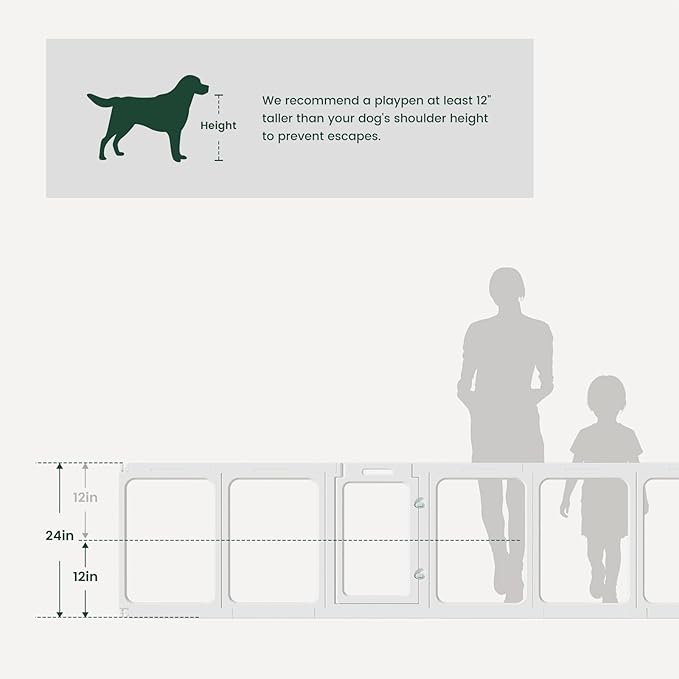 Clear Acrylic Dog Playpen - 33.4 x 33.4 Inch, 24" H 8 Planes Transparent Dog Fence Indoor, Sturdy Pet Pen for Puppy/Small Dog/Rabbit/Pig, Easy Assemble & Cleaning Plastic Whelping Box Enclosure, White
