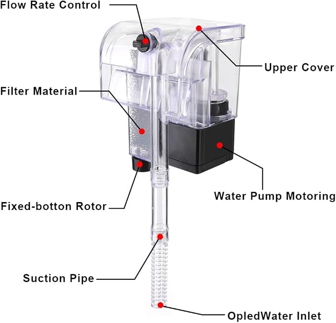 HIERYAN Fish Tank Small Filter Small Aquarium Filter，for 1 to 8 Gallons | Small Submersible Hanging Fish Tank Filter