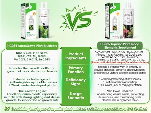 HC035 All-in-One Liquid Aquarium Plant Fertilizer - with Essential Micro & Macro Nutrients for Freshwater Planted Tanks, 150ml/500ml/1000ml (1000mL)