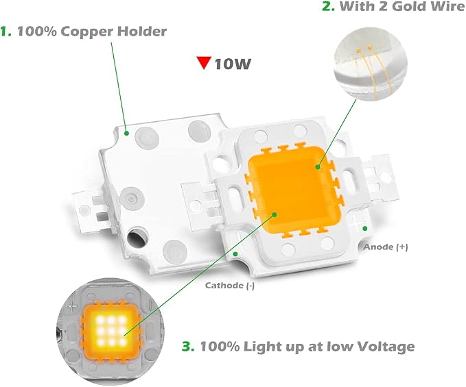 CHANZON High Power Led Chip 10W Orange | (900mA / DC 9V - 11V / 10 Watt) Super Bright Intensity SMD COB Light Emitter Components Diode Bulb Lamp Beads DIY Lighting