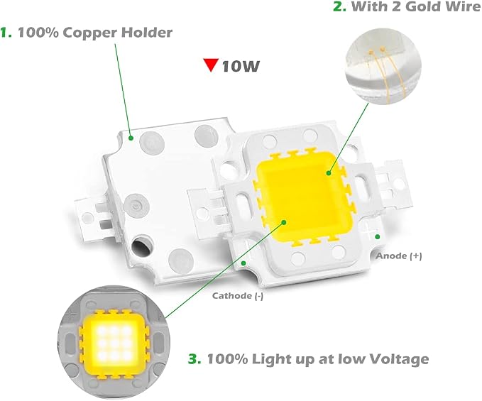 CHANZON High Power Led Chip 10W Natural White 4000K - 4500K | (900mA / DC 9V - 11V / 10 Watt) Super Bright Intensity SMD COB Light Emitter Components Diode Bulb Lamp Beads DIY Lighting
