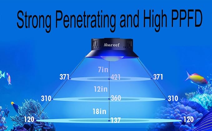 Ahareef Clip-on Full Spectrum LED Reef Light 30W for SPS/LPS Corals – Dimmable Aquarium Light with 3 Timers/5 Brightness/3 Models, Perfect for Saltwater & Nano Reef Tanks (16-20 Inch)