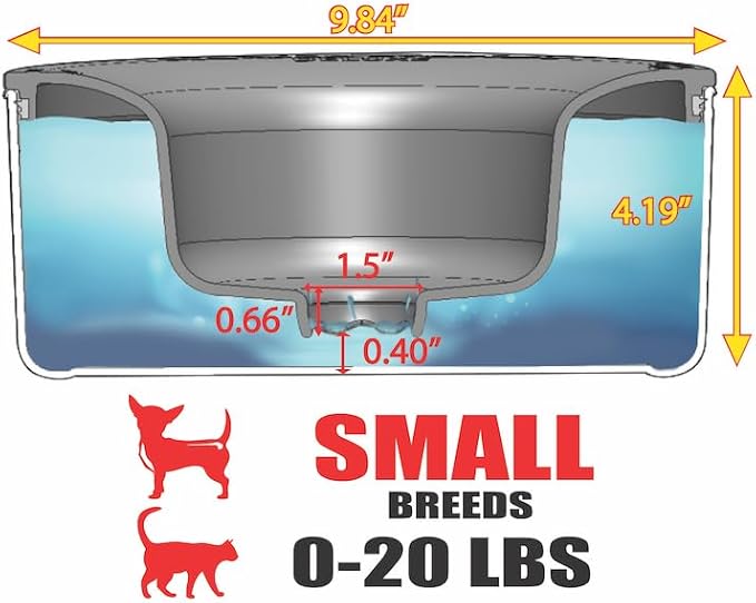 Slopper Stopper Tritan Plastic Dripless Water Bowl with Lid – Holds 1 Gal, Reduces Spills and Trails Up to 85%+, Water Bowl for Multiple Small Breed Dogs (0-20 lbs), The Original Slobber Stopper