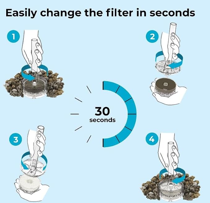 biOrb Service Kit Value Pack, Genuine Aquarium Replacements with 6 Filter Cartridges, 3 Non-Abrasive Cleaning Pads, 2 Air Stones, and Essential Water Treatments