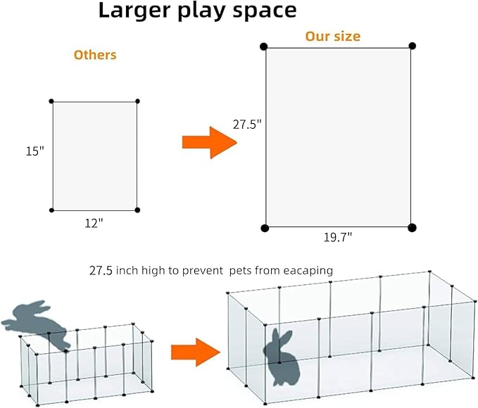 LURIVA Large Transparent Pet Playpen, 28" H x 20" W, Dog Playpen, Small Animal Playpen, Puppy Playpen, Rabbit Playpen, Dog Pen, Dog Fence, for Kittens, Ferrets, Guinea Pigs, Indoor Use, 12 Panels