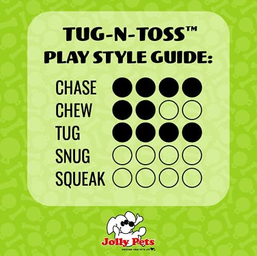 Jolly Pets Tug-n-Toss Heavy Duty Dog Toy Ball with Handle, 10 Inches/X-Large, Blueberry for All Breed Sizes