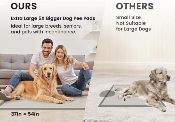 Gardner Pet 5XL Puppy Pads Extra Large, 37"x54" Super Absorbent & Leak-Proof Dog Pads, Nop-Slip Bottom Disposable Potty Training Pee Pads for Dogs Cats, 80 Count Grey