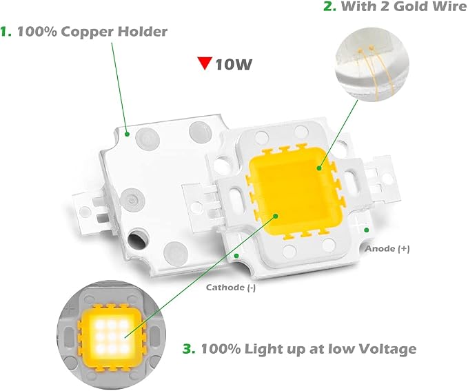 CHANZON High Power Led Chip 10W Warm White 3000K - 3500K | (900mA / DC 9V - 11V / 10 Watt) Super Bright Intensity SMD COB Light Emitter Components Diode Bulb Lamp Beads DIY Lighting