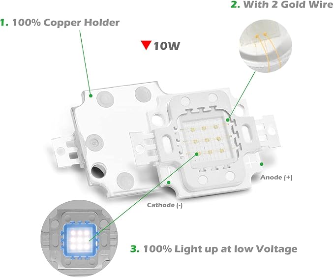 CHANZON High Power Led Chip 10W Blue | (900mA / DC 9V - 11V / 10 Watt) Super Bright Intensity SMD COB Light Emitter Components Diode Bulb Lamp Beads DIY Lighting