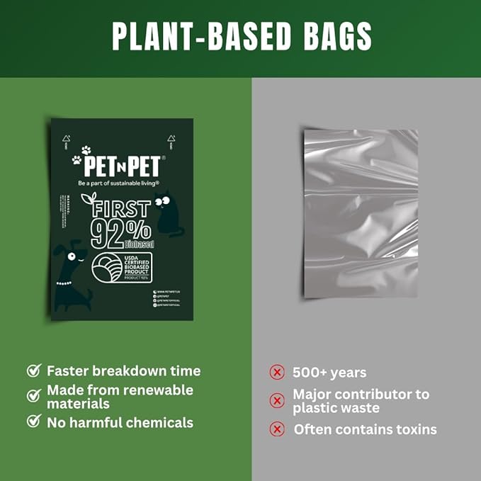 Pet N Pet 180 Counts Dog Poop Bags Rolls, 92% Plant Based Poop Bags for Dogs, Leak Proof Thick Doggie Poo Bag, Unscented Cat & Dog Waste Bag