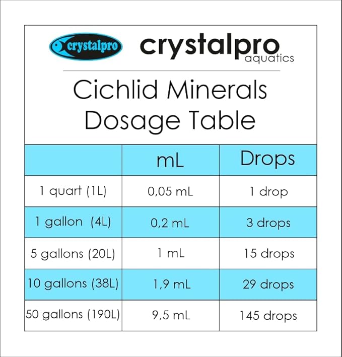 Crystalpro Cichlid Minerals 4.22 Oz - Mineral Additive for Cichlids Replenishes Protective Coat Improves Respiration and General Health Freshwater Aquarium Salt (125 ml) Treats 660 Gallons