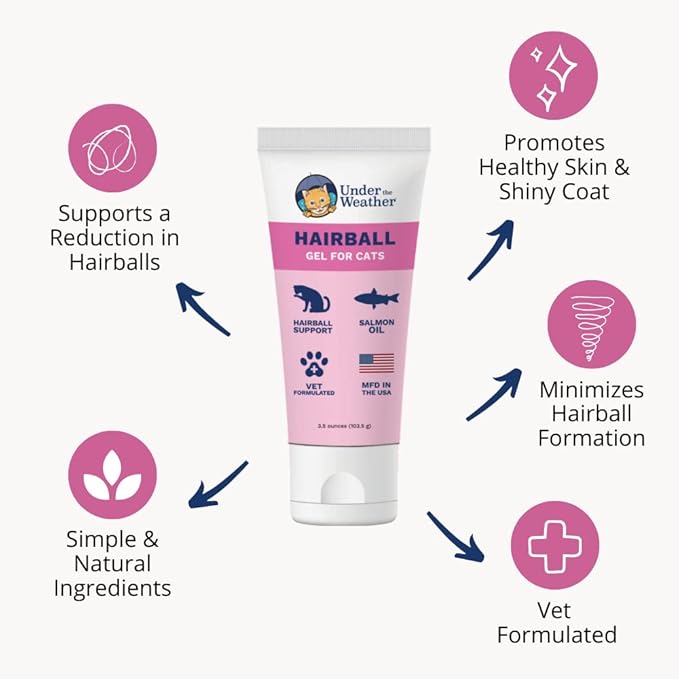 Under the Weather Hairball Gel for Cats | Vet Formulated Hairball Remedy Gel for Cats | Supports and Aids Normal & Natural Elimination of Hairballs in Adult Felines | 3.5 Ounces