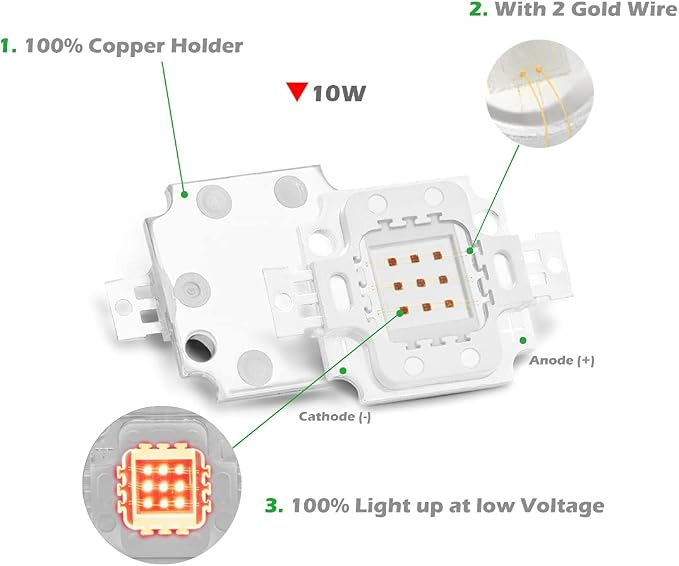 CHANZON High Power Led Chip 10W Deep Red Plant Grow Light 650nm - 660nm | (Input 900mA / DC 6V - 7V / 10 Watt) SMD COB Emitter Diode Components Bead for DIY Hydroponic/Flower Growing Lamps