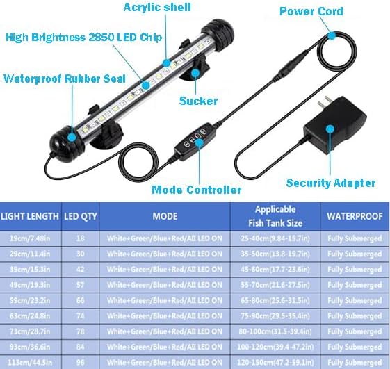 Submersible Led Aquarium Light for Plants Full Spectrum Fish Tank Light with Timer Auto On/Off,Adjustable Brightness,White Green Blue Red Aquarium Lights Bar,24.8inch (with Timer&dimmer)