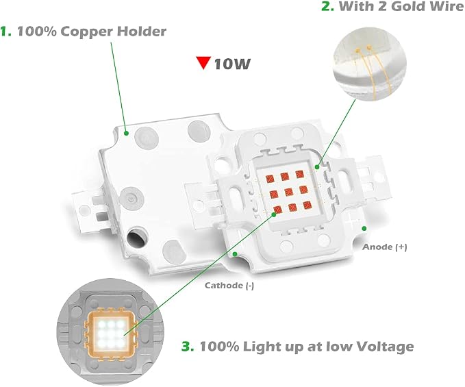 CHANZON High Power Led Chip 10W Yellow | (900mA / DC 6V - 7V / 10 Watt) Super Bright Intensity SMD COB Light Emitter Components Diode Bulb Lamp Beads DIY Lighting