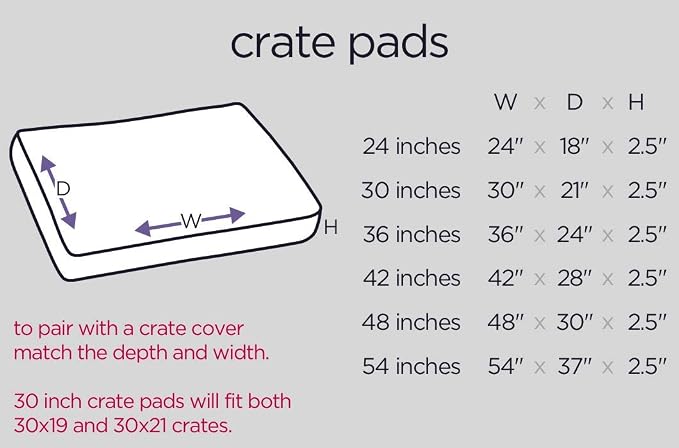 Molly Mutt Sheepy Wool Crate Mat - 100% Cotton Canvas Cover with Temperature-Regulating 100% Natural Wool-Filled Insert Dog Bed - Soft & Supportive Wool-Filled Bed - (30"x21"x2.5", Rough Gem)