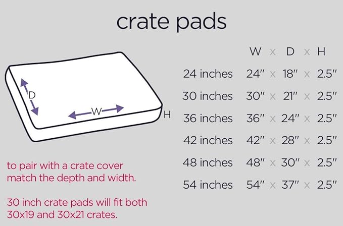 Molly Mutt Sheepy Wool-Filled Crate Pad, GOTS-Certified 100% Organic Cotton Canvas Cover with Soft 100% Natural Wool Insert, Ideal for Dog Bed or Kennel, Wild Horses, 54" x 37" x 2.5"