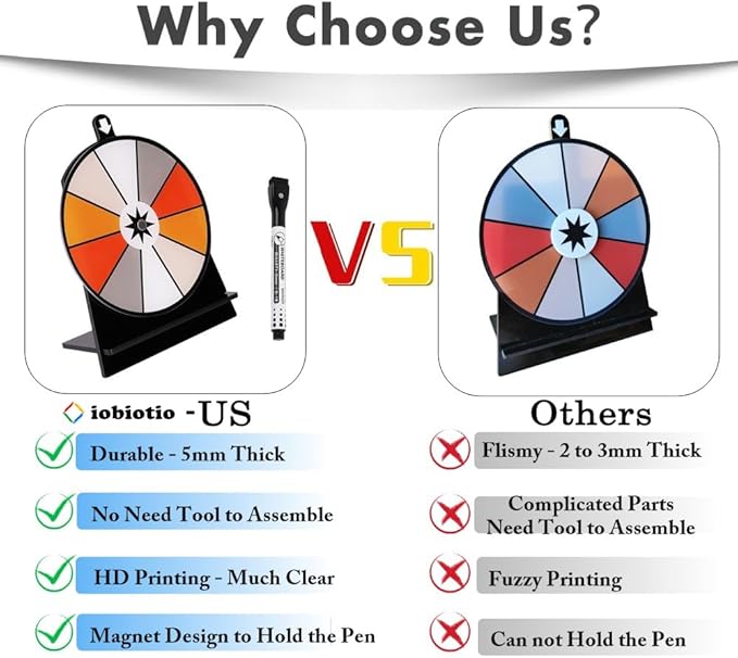 iobiotio 6 Inch Prize Wheel for Prizes, 10 Slots Game Spinner Wheel, Small Tabletop Roulette Spinner with Pen, Easy Assembly, Dry Erase, Portable, 6 inch, 5mm, Arylic