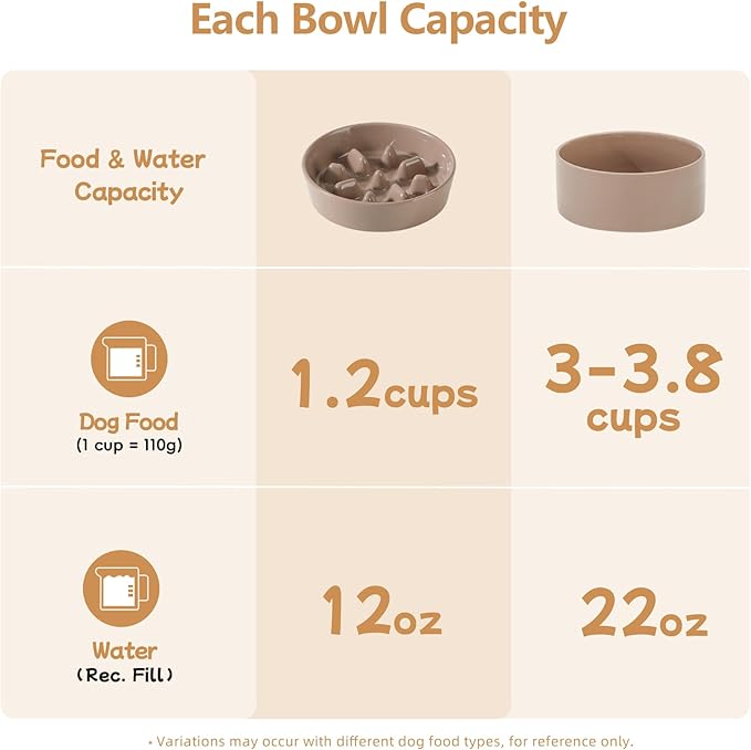 Havniva Ceramic 1.2 Cup Raised Slow Feeder Dog Bowl Set, Elevated 6.1inch Bowl and 7.3inch Slow Pet Food Dish with Wooden Stand for Small and Medium Dog (2 x Brown Coffee+ Stand)