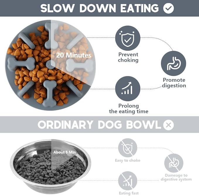 Soft Silicone Anti-Choking Slow Feeder Insert - Compatible with Regular Elevated Dog Bowls