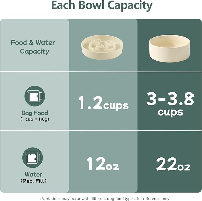 Havniva Ceramic 1.2 Cup Raised Slow Feeder Dog Bowl Set, Elevated 6.1inch Bowl and 7.3inch Puzzle Slow Food Dish with Wooden Stand for Medium and Small Dog, Anti-Gulping (2 xLight Yellow+ Stand)