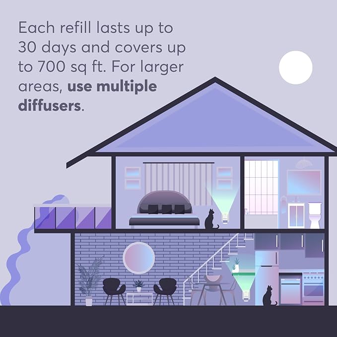 Cat Calming Diffuser Refills – Long-Lasting 30-Day Formula, Cat Pheromones Calming Diffuser for Stress Relief, Relaxation, and Anxiety Reduction, Easy to Use – (2 Diffusers + 2 Refills)