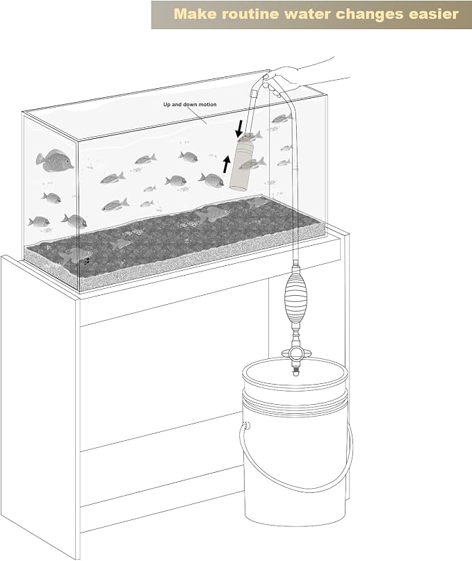 Fish Tank Cleaning Essentials: 8.5ft Aquarium Vacuum, Gravel Vacuum, and Siphon Pump for a Spotless Aquarium